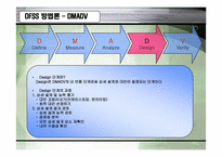 [품질관리] DFSS에 관하여-13