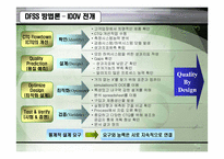 [품질관리] DFSS에 관하여-16