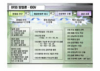 [품질관리] DFSS에 관하여-17