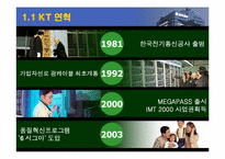 [지식경영] KT(한국통신)의 지식경영-3