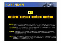 [지식경영] KT(한국통신)의 지식경영-4