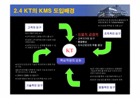 [지식경영] KT(한국통신)의 지식경영-12