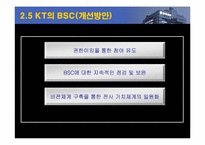 [지식경영] KT(한국통신)의 지식경영-15