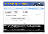 [지식경영] KT(한국통신)의 지식경영-18