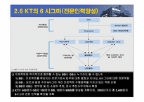 [지식경영] KT(한국통신)의 지식경영-19