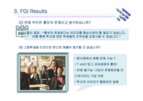 [마케팅조사] 대학이미지통합(학교브랜드상품) 마케팅조사-11
