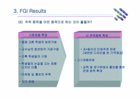 [마케팅조사] 대학이미지통합(학교브랜드상품) 마케팅조사-14