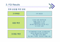 [마케팅조사] 대학이미지통합(학교브랜드상품) 마케팅조사-17