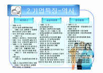 [경영조직론] 병원산업 조직분석-9