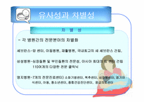 [경영조직론] 병원산업 조직분석-18