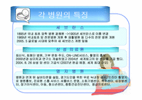 [경영조직론] 병원산업 조직분석-20