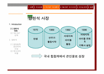 [리더십사례] `sm엔터테인먼트` vs `yg엔터테인먼트` 비교분석-11