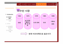[리더십사례] `sm엔터테인먼트` vs `yg엔터테인먼트` 비교분석-16