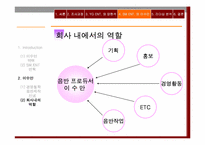 [리더십사례] `sm엔터테인먼트` vs `yg엔터테인먼트` 비교분석-19