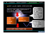 [다국적기업론] 소니의 미국진출과정-16