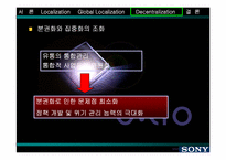 [다국적기업론] 소니의 미국진출과정-18