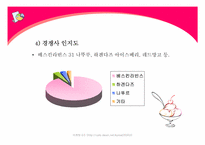[사업계획서] 아이스크림 신제품개발계획-8