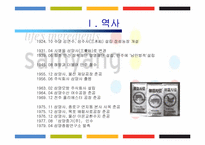 [경영분석] 삼양그룹 경영분석-3