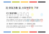 [경영분석] 삼양그룹 경영분석-10