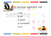 [경영분석] 삼양그룹 경영분석-11