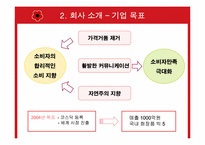 [성공사례] missa `미샤` 성공사례분석-10
