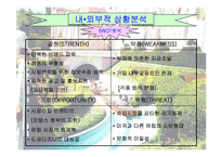 유로디즈니의 실패사례-10