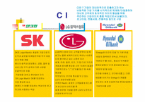 [경영조직론]정유산업 SK주식회사, LG칼텍스정유, 현대오일뱅크 비교분석-10