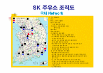 [경영조직론]정유산업 SK주식회사, LG칼텍스정유, 현대오일뱅크 비교분석-13