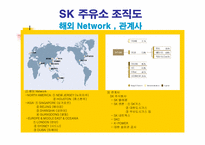 [경영조직론]정유산업 SK주식회사, LG칼텍스정유, 현대오일뱅크 비교분석-14