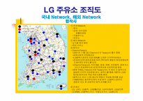 [경영조직론]정유산업 SK주식회사, LG칼텍스정유, 현대오일뱅크 비교분석-15