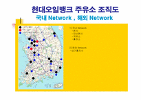 [경영조직론]정유산업 SK주식회사, LG칼텍스정유, 현대오일뱅크 비교분석-16