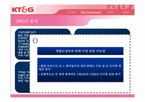 [마케팅전략] KT&G 마케팅전략-15
