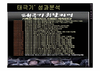 [영화마케팅성공전략] 태극기휘날리며 성공사례-15