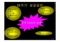 [영화마케팅성공전략] 태극기휘날리며 성공사례-16