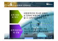 [조직구조론] SK텔레콤 조직구조-8