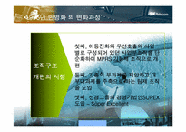 [조직구조론] SK텔레콤 조직구조-9