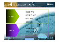[조직구조론] SK텔레콤 조직구조-18