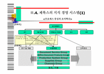 [지식경영] 제록스 경영혁신기법-19
