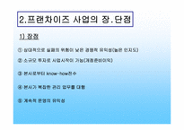 [호텔경영] 프랜차이즈산업-4