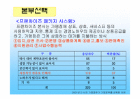 [호텔경영] 프랜차이즈산업-13