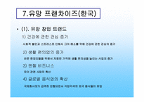 [호텔경영] 프랜차이즈산업-17