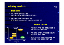 [유통전략] 이마트 성공비결과 온 오프라인 시너지창출전략-4
