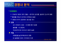[국제마케팅](주) 하나코비 락앤락 마케팅-14