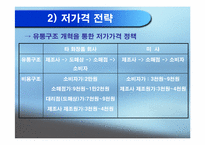 [소비자행동] 미샤의 현황, 전략분석 및 소비자정보처리과정의 해석-5
