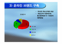 [소비자행동] 미샤의 현황, 전략분석 및 소비자정보처리과정의 해석-8