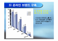 [소비자행동] 미샤의 현황, 전략분석 및 소비자정보처리과정의 해석-9