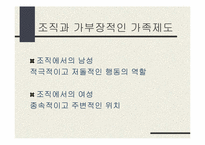 [조직론] 심리적감옥으로서의 조직-16
