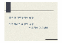 [조직론] 심리적감옥으로서의 조직-18