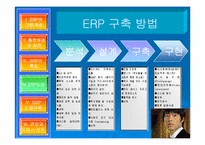 erp(전사적자원관리) 분석-8