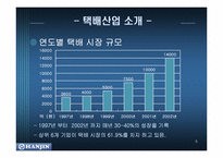 [인터넷비지니스] 한진택배의 e-Business(인터넷비즈니스)-5